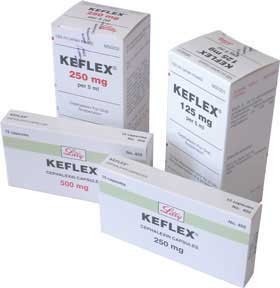 Wholesale Keflex Price